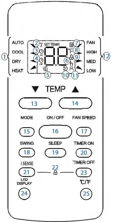 Whynter ARC-1230WNH NEX Inverter Dual Hose Portable Air Conditioner-23