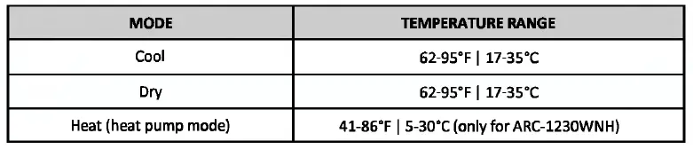 Whynter ARC-1230WNH NEX Inverter Dual Hose Portable Air Conditioner-4