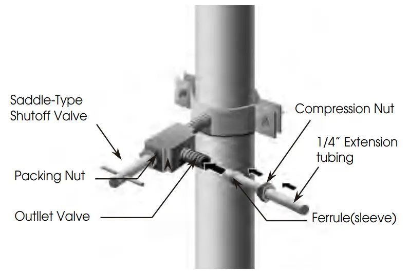 Hisense RQ22N6ASD 215 Cuft 4-Door Refrigerator - valve outlet