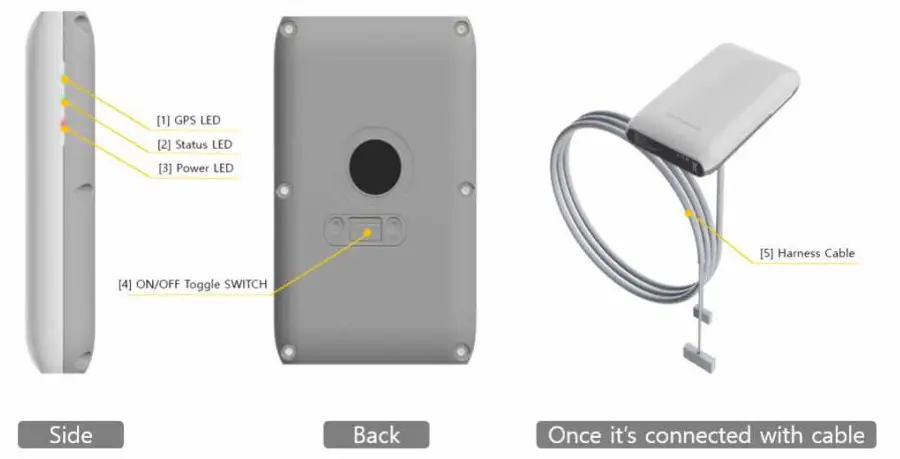 S winnus CTR-S200 ConTracer-R - Part name & function description