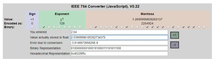 SENECA T201DCH50-MU AC DC True RMS or DC Bipolar Current- FLOATING POINT