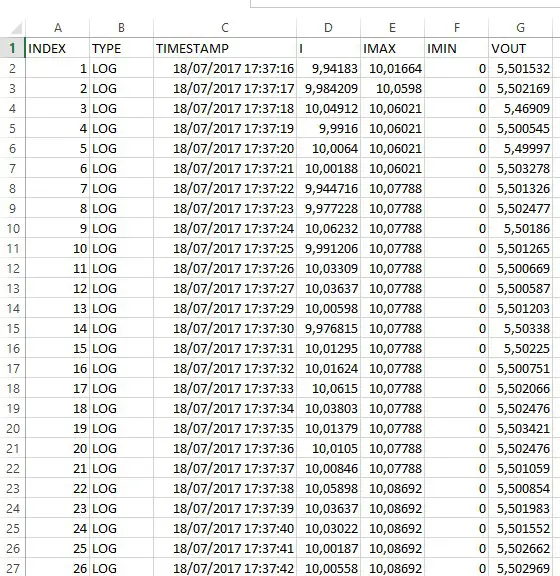 SENECA T201DCH50-MU AC DC True RMS or DC Bipolar Current- external tools