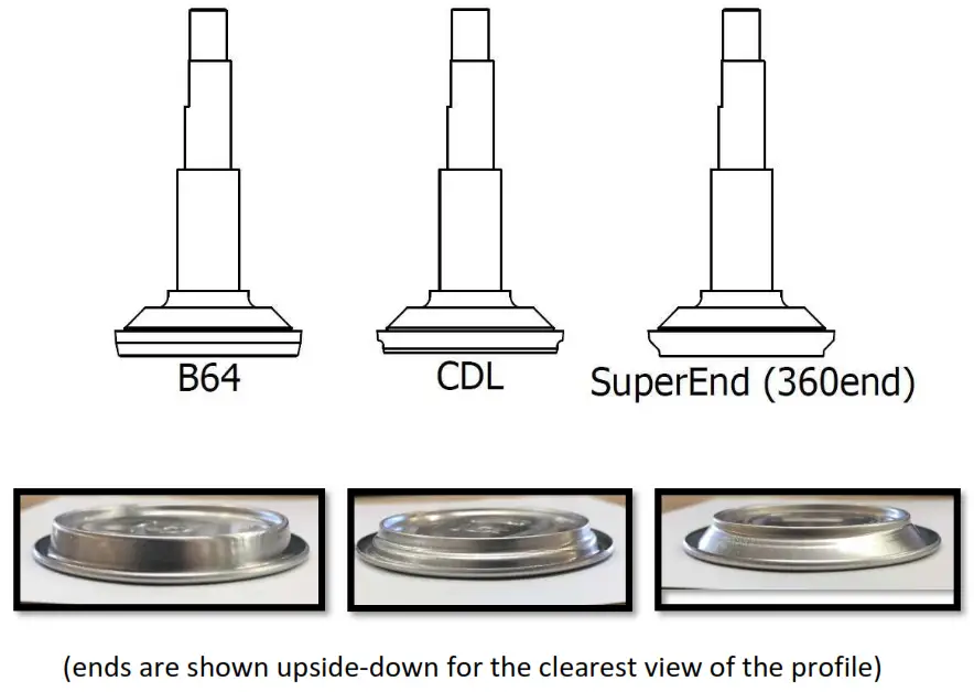 Oktober BenchMK Drill Powered Can Seamer - recommendedzxdd