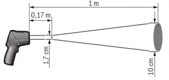 BOSCH PTD 1 Thermal Detector - fig2