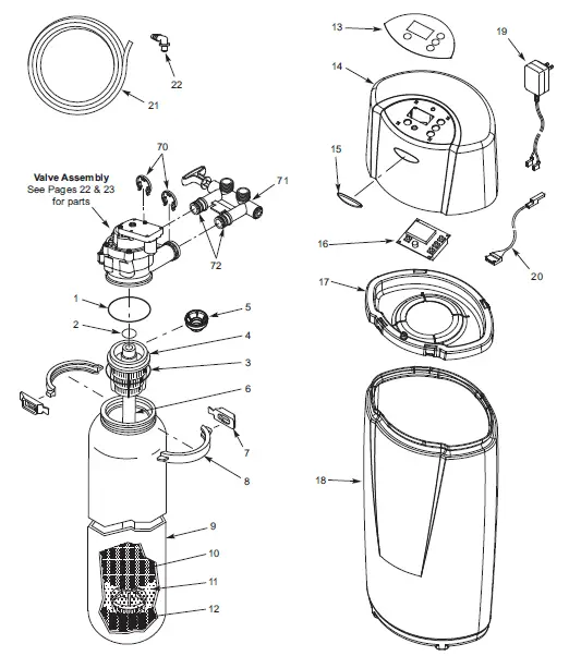 Central Water Filtration System Exploded View