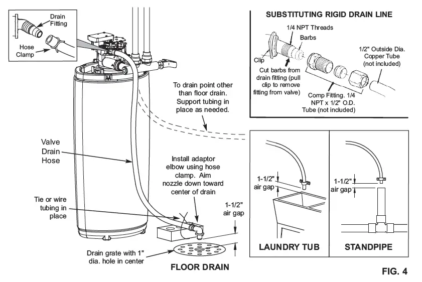 CONNECTING VALVE TO DRAIN