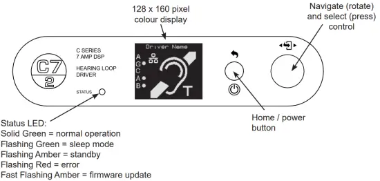 Front panel display and control
