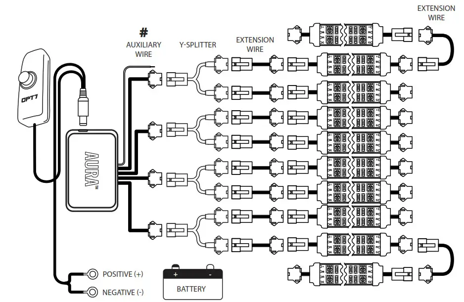 OPT7 Aura Double Row Motorcycle Multi-Color LED - EXAMPLES