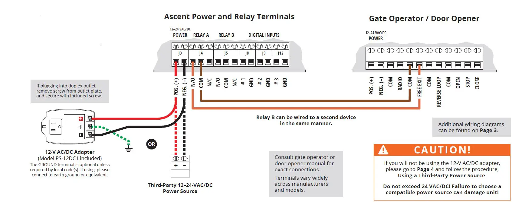 ASCENT-16-X2-Cellular-Multi-Tenant-Entry-System-FIG4