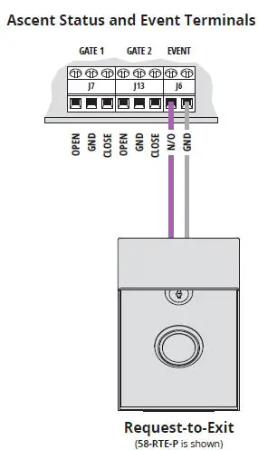 ASCENT-16-X2-Cellular-Multi-Tenant-Entry-System-FIG8