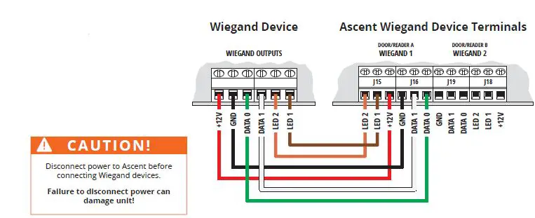 ASCENT-16-X2-Cellular-Multi-Tenant-Entry-System-FIG9