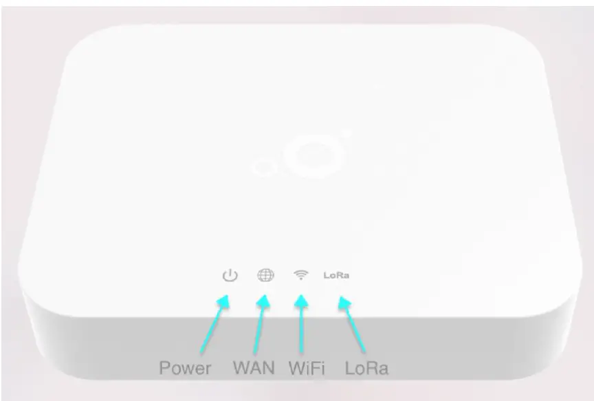 BROWAN-WLRGFM-100-Femto-Lite-IoT-Gateway-3