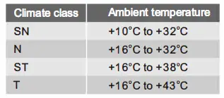 Haier HRF241VW Refrigerator 9