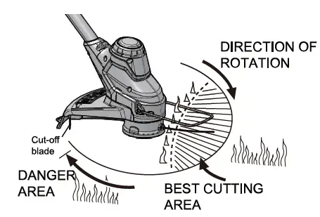 greenworks STG307 24V 12 Inch String Trimmer fig 16