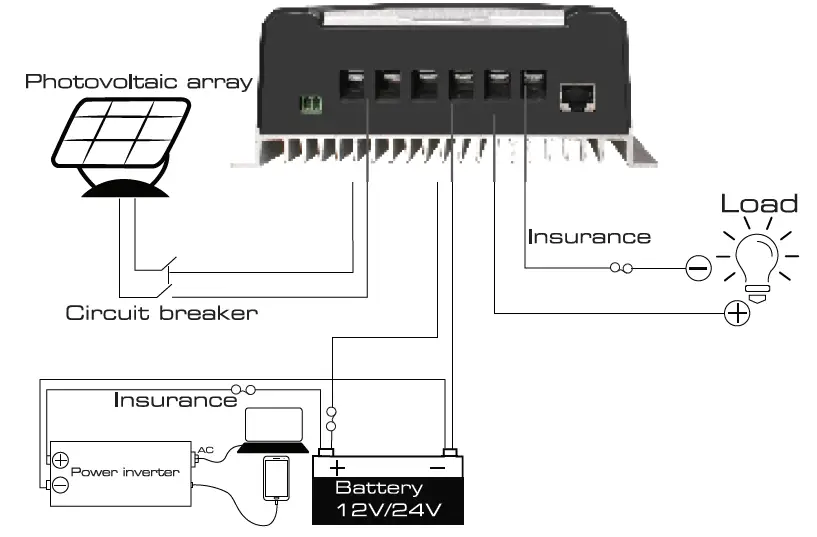 BYGD SUD10A MPPT Solar Charging Controller FIG-5