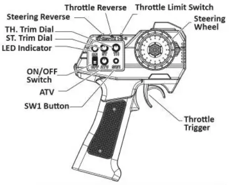 Carisma MSA 1E Adventure Subaru Brat RTR Micro Scale Truck - fig 1