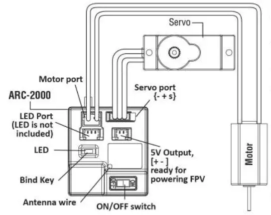 Carisma MSA 1E Adventure Subaru Brat RTR Micro Scale Truck - fig 30