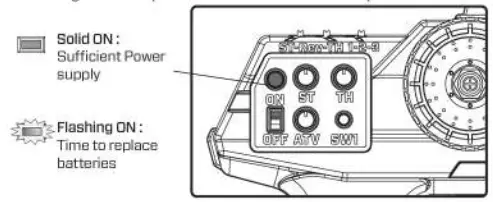 Carisma MSA 1E Adventure Subaru Brat RTR Micro Scale Truck - usb coad