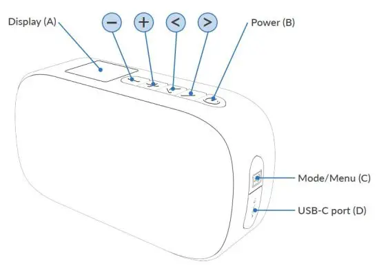 FIG 1 PRODUCT OVERVIEW.JPG