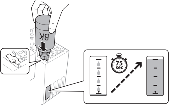 ET-3830 - Fill ink tanks 3