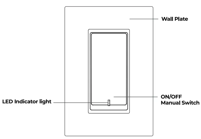 globe 50277 3 Way Smart Wireless Light Switch-fig2