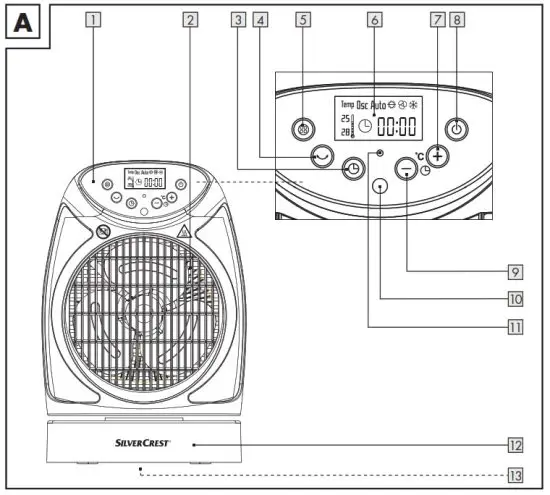 SILVERCREST SHLF D3 Fan Heater - Fana