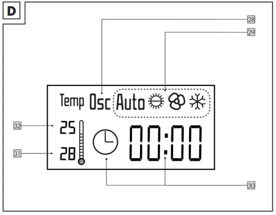 SILVERCREST SHLF D3 Fan Heater - Fanad
