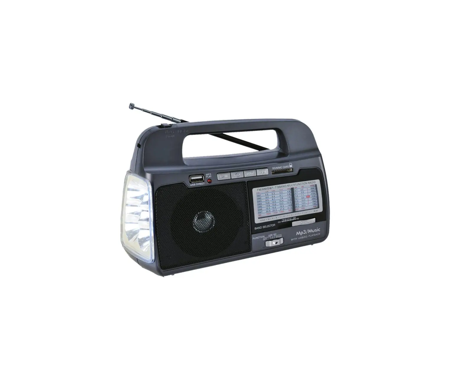 Qfx R-31u Am Fm And Sw Band Radio User Manual Qfx R-31u Am Fm And Sw Band Radio User Manual