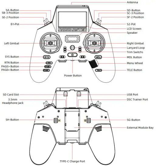RADiOMASTER CC2500 Zorro Radio Controller - Remote control overview