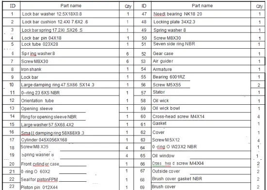 TOOLMAN-DB5107-Demolition-Hammer-FIG-6