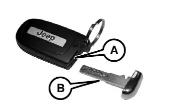 Giobert- FI7PE -Transmitter- of Keyless -Entry -System -for- Vehicles-fig 3