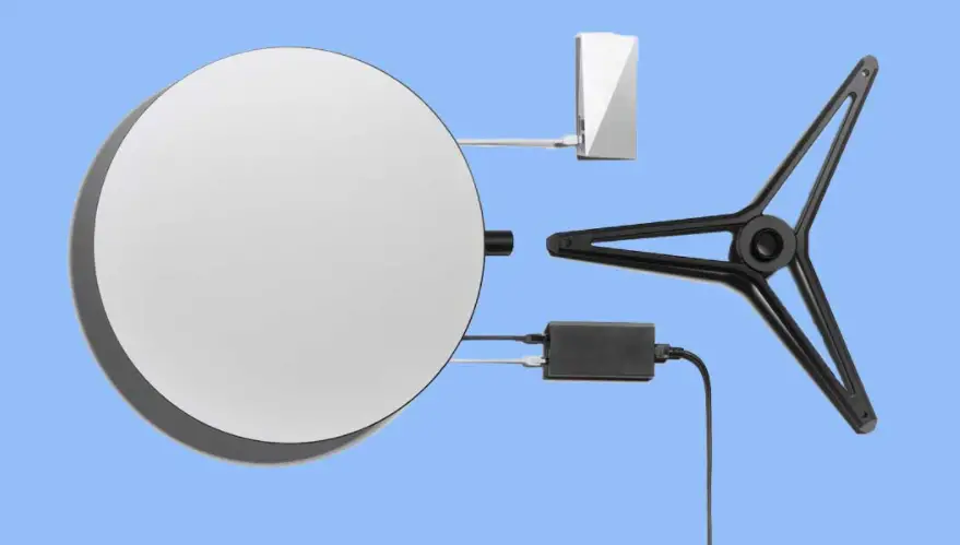 STARLINK Circular Internet Dish Accessories