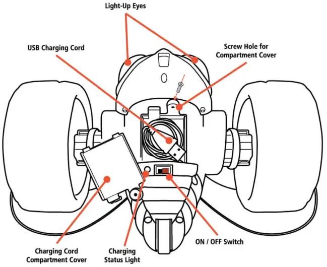 New Bright Industrial 3718 2YRR Toy Receiver  - charging