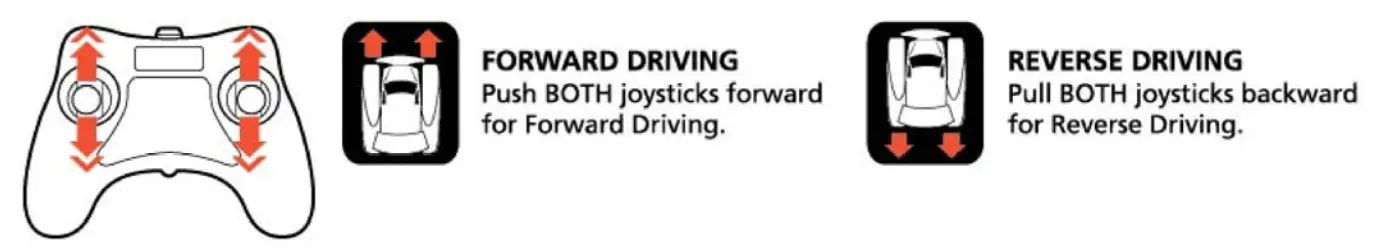 New Bright Industrial 3718 2YRR Toy Receiver  - joystick