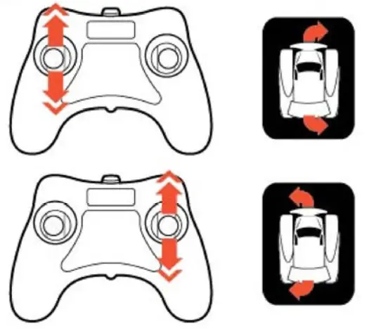 New Bright Industrial 3718 2YRR Toy Receiver  - turning