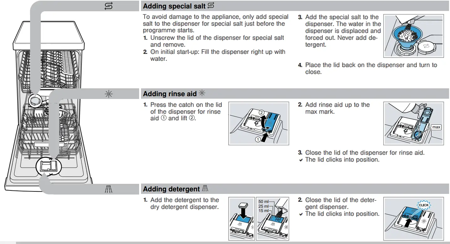 BOSCH SRS4HMI61E Free-Standing Dishwasher - fig