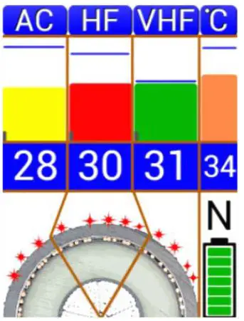 Sonel-TEST-PD-High-Voltage-Cables-and-Joints-Tester-1