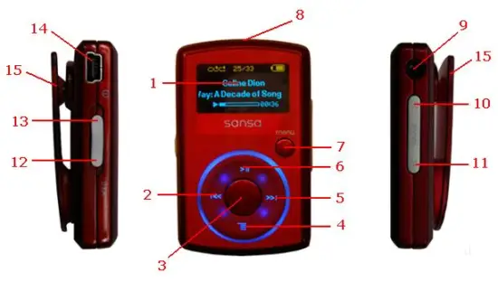 SanDisk SDMX11R 002GK A57 Sansa Clip 2 GB MP3 Player - overview