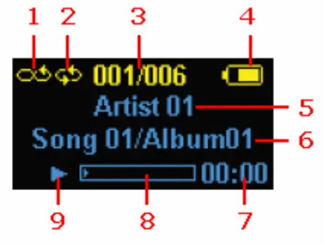 SanDisk SDMX11R 002GK A57 Sansa Clip 2 GB MP3 Player - overview1