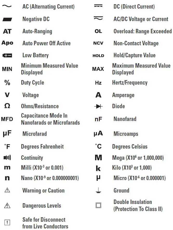 UEi-DL389BTRMS-Dual-Display-Clamp-Meter-FIG1
