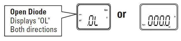 UEi-DL389BTRMS-Dual-Display-Clamp-Meter-FIG7