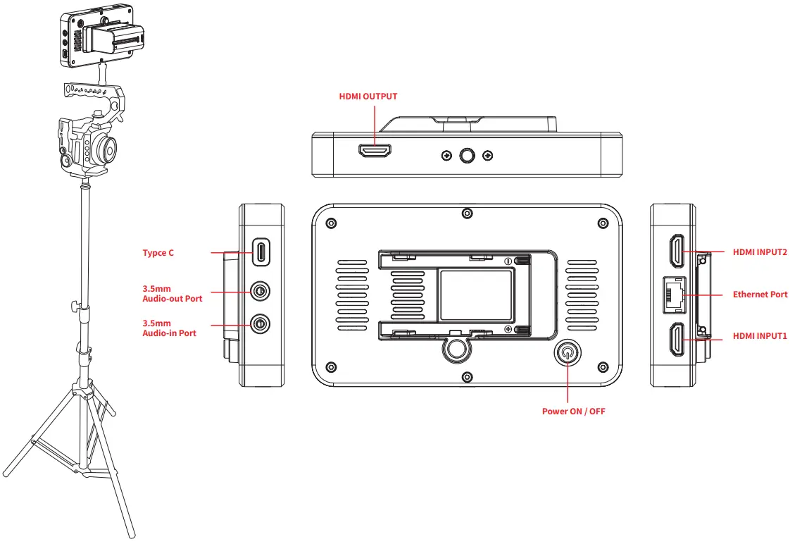 Z CAM AM001 IPMAN AMBR 5.5 Inch Wireless Streaming - Diyagram