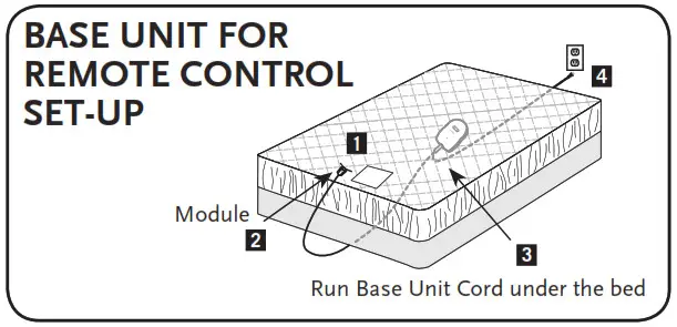 Sunbeam Heated Bedding Mattress Pad & Blanket 2