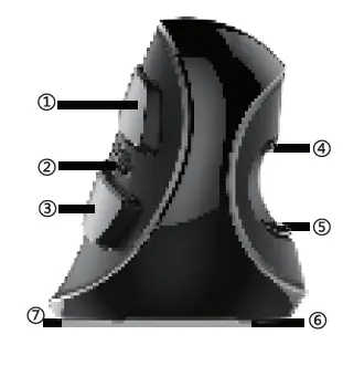 ANKER AK-98ANWVM-UBA Vertical Mouse -fig-1