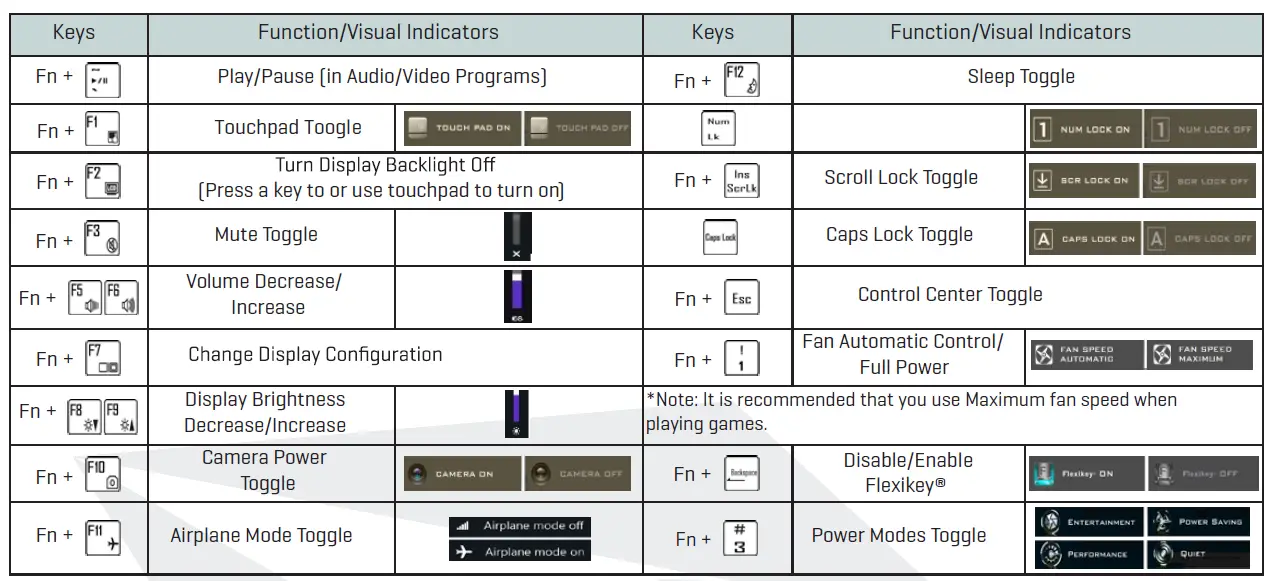 MONSTER-Tulpar-T7-V20.4-Gaming-Laptop-fig-10