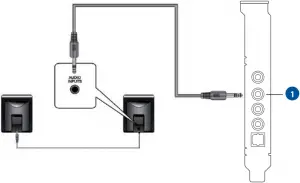 Connecting 2 channel speakers