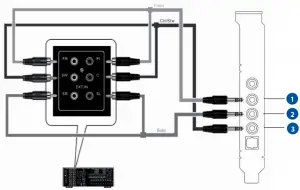 Connecting analog power amplifier
