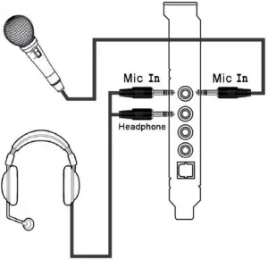 Microphone headphone