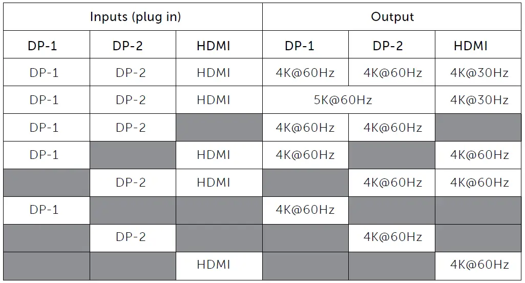 DELL D6000 Universal Dock-2