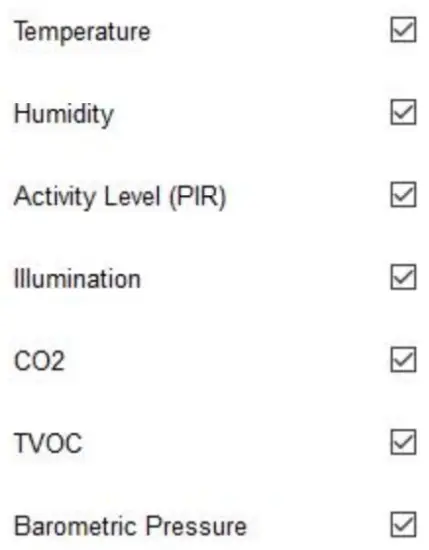 Milesight AM100 Series LoRaWAN Motion and Light Intensity Sensor - Data Collection Settings